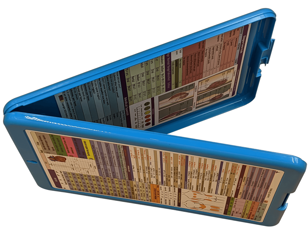 Nursing Clipboard (Ocean Blue) -reference sheets -great for clinical