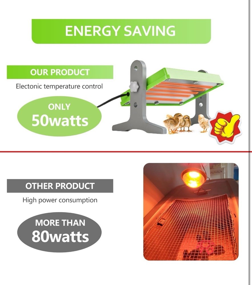 Chick Brooder (12"X8") Brooder Heater for Chicks Ducks and Birds Incubation Heat