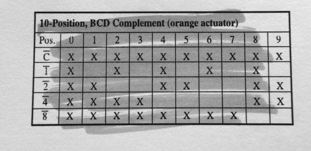 (2) AlcoSwitch 10 Position Rotary Switch BCD Complement Output, Right Angle NEW.