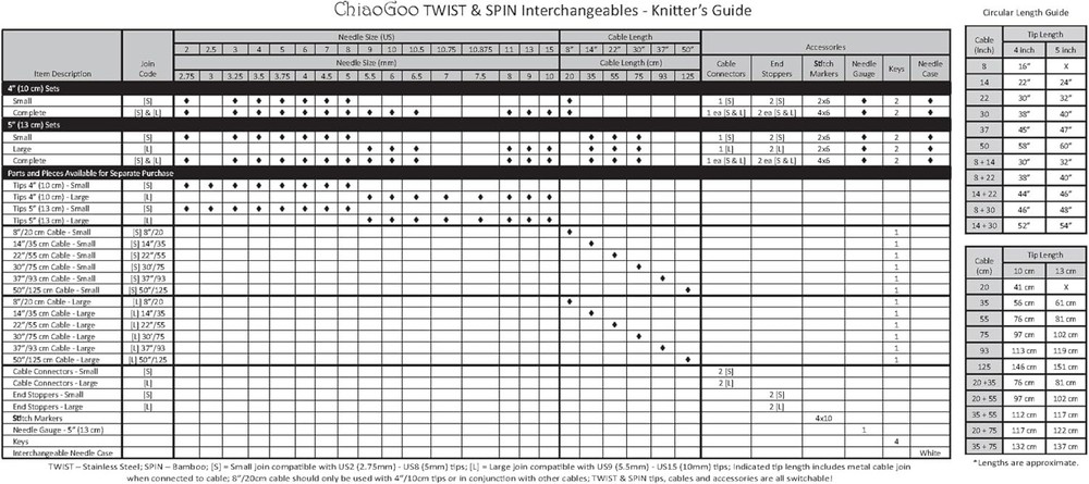 Twist Small Lace Interchangeable Cables, 37-Inch, Red
