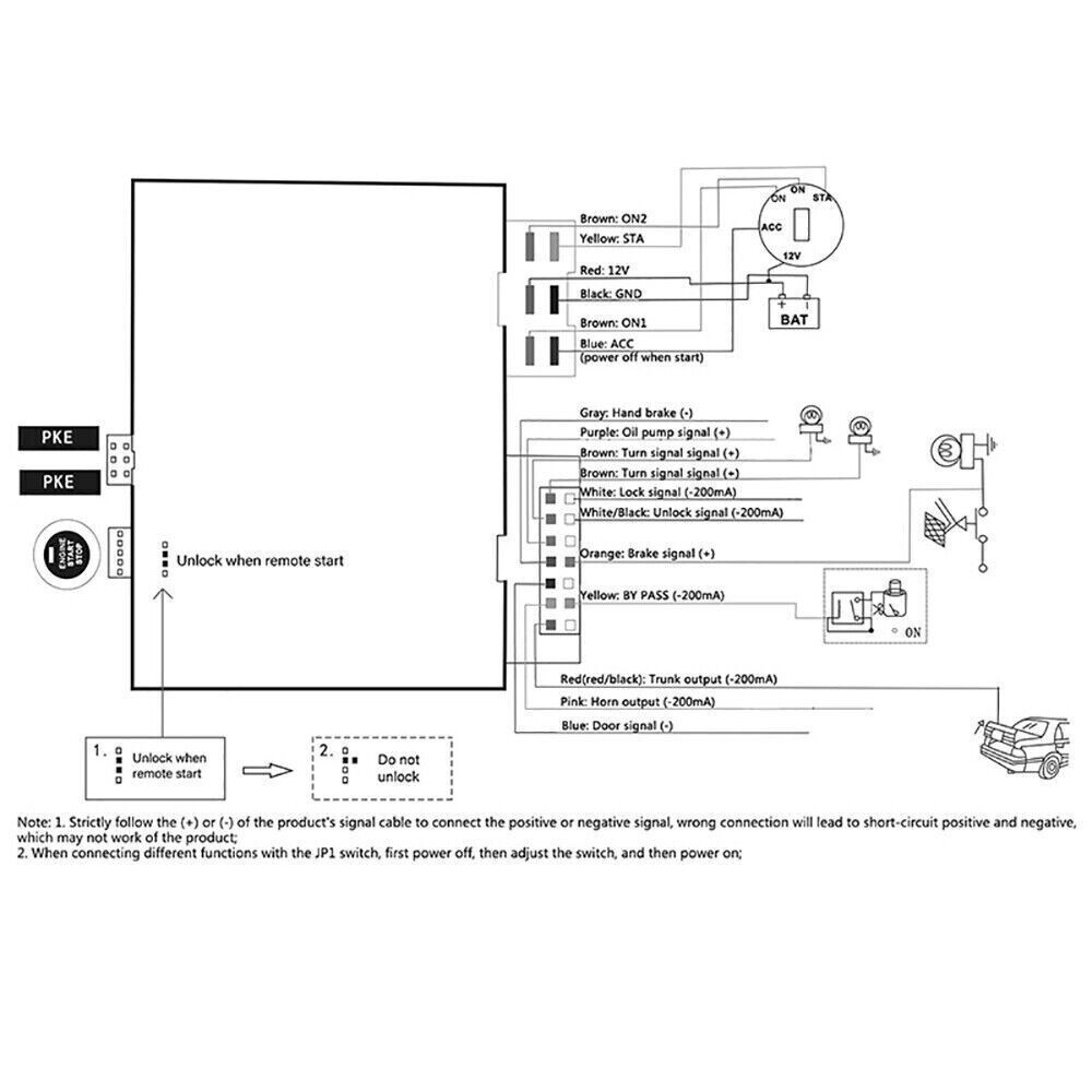 Car Alarm AutoStart System APP Remote Control Engine Ignition Start Stop System