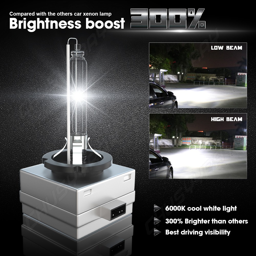 Complete HID LED Bulb Set for Lincoln Navigator 2007-2014 (Headlight+Turn+Park)