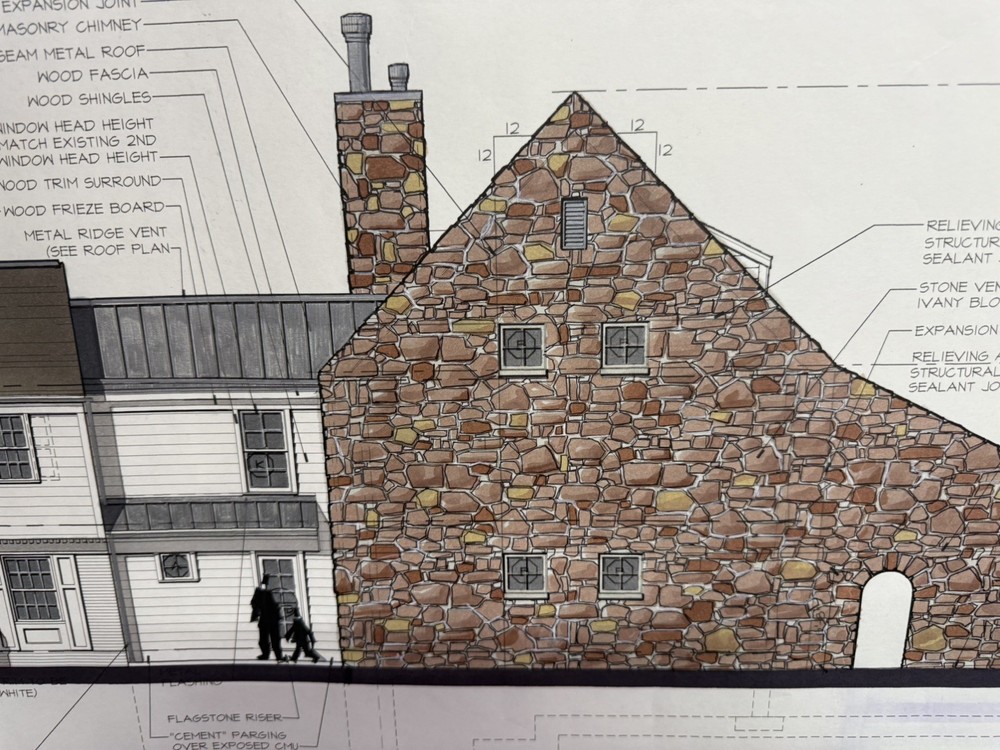 Architectural Renderings 4 Sheets Hand-Colored Elevations 30x42 Design Drawings