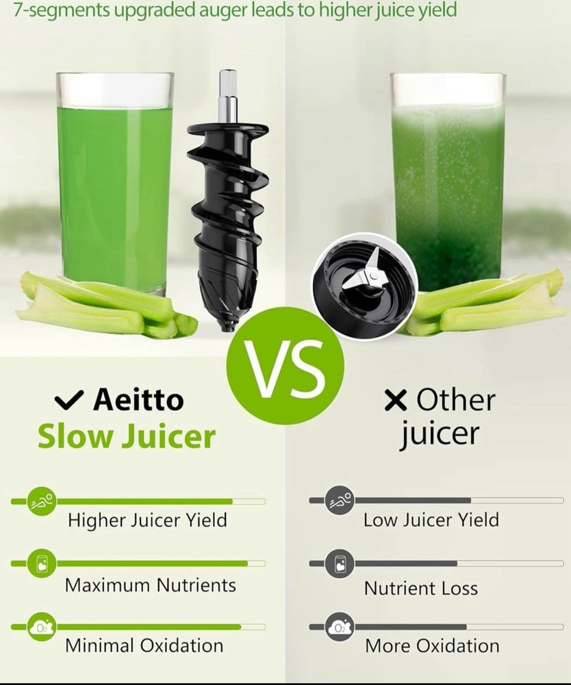 Aeitto 2-Speed Masticating Juicer, Juicer Machine with Reverse Function