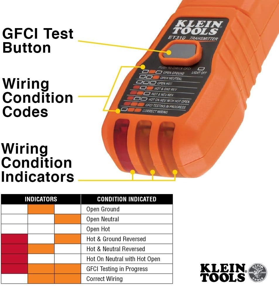 Klein Tools Electrical Test Kit with Voltage Detector Black, Red, yellow