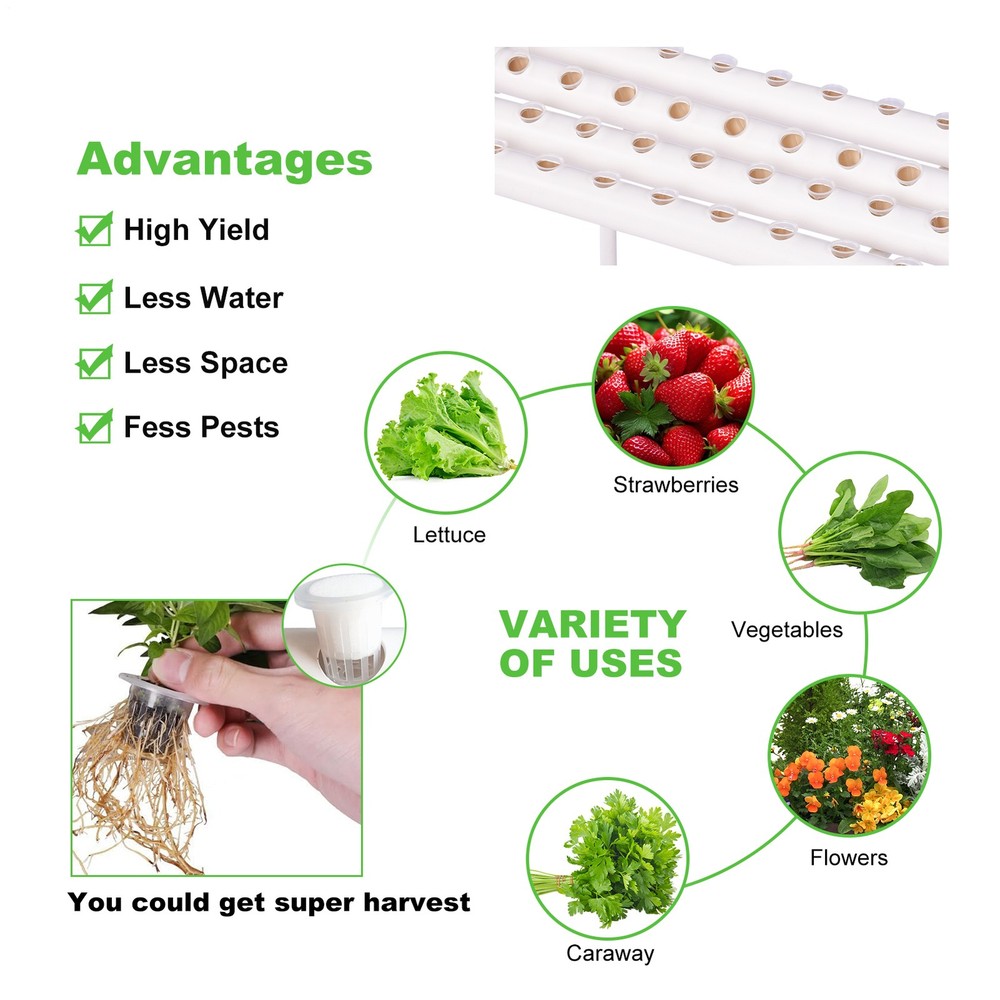Hydroponic Grow System 3 Layer 108 Planting Sites Hydroponic Growing Kit