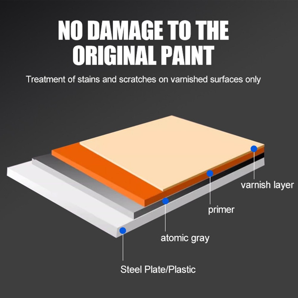 Car Remover Cream Scratch Repair Paint Body Compound Paste Touch Up Clear Remove
