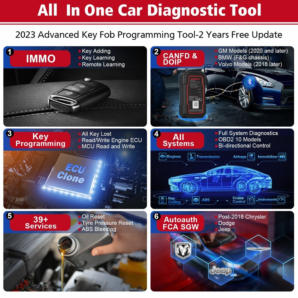 Launch X431 IMMO ELITE PLUS PRO 5 Key Programming Full System Diagnostic Scanner