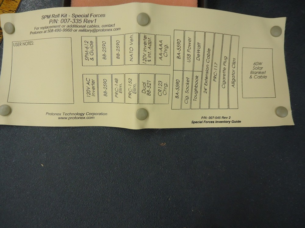 007-545 Protonex Inventory Guide - Special Forces NEW!