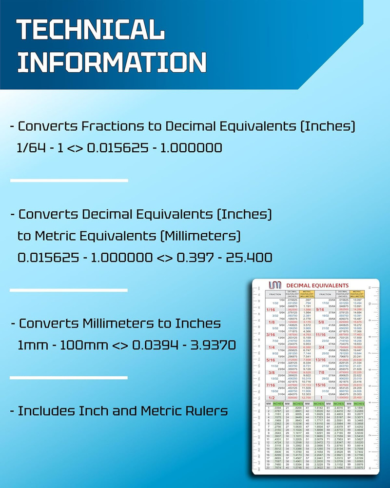 Decimal Conversion Chart Magnet | Waterproof Reference for Workshop or Classroom