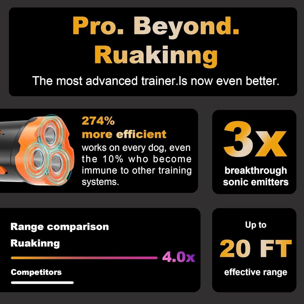 New Dog Bark Deterrent Devices, Professional Dog Training Tool, Anti Bark Dev...
