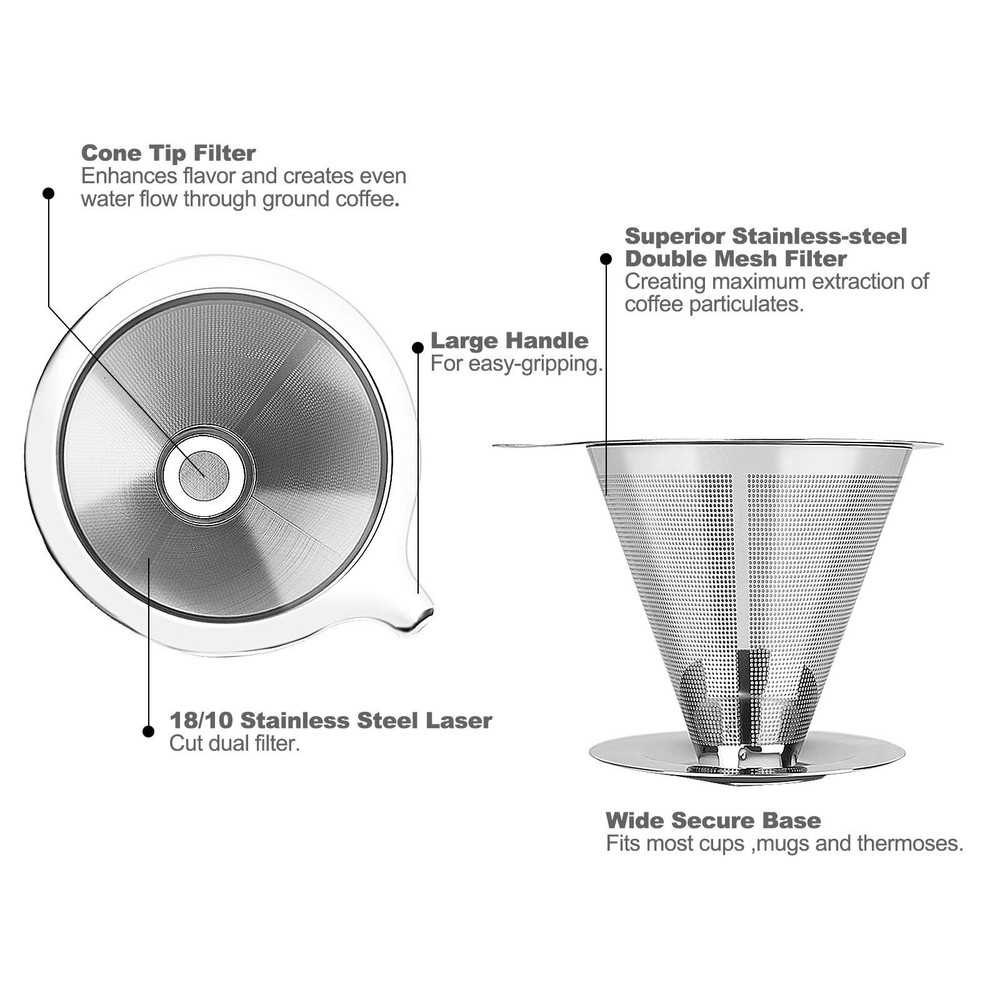 Pour Over Coffee Dripper, Paperless Reusable Coffee Filter, Pour Over Coffee ...