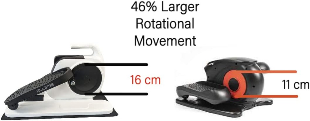 Ellipse One - Motorized Power Assisted Movement