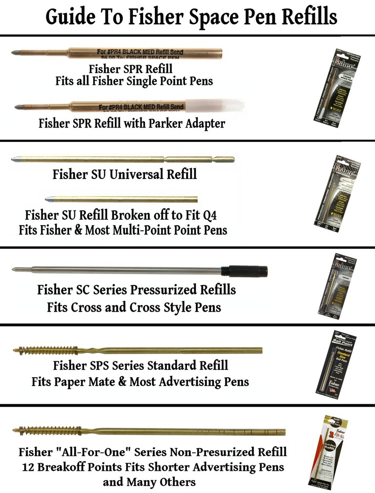 Two (2) Fisher Space Pen Silver Ink / Medium Point Refills / #SPRSL