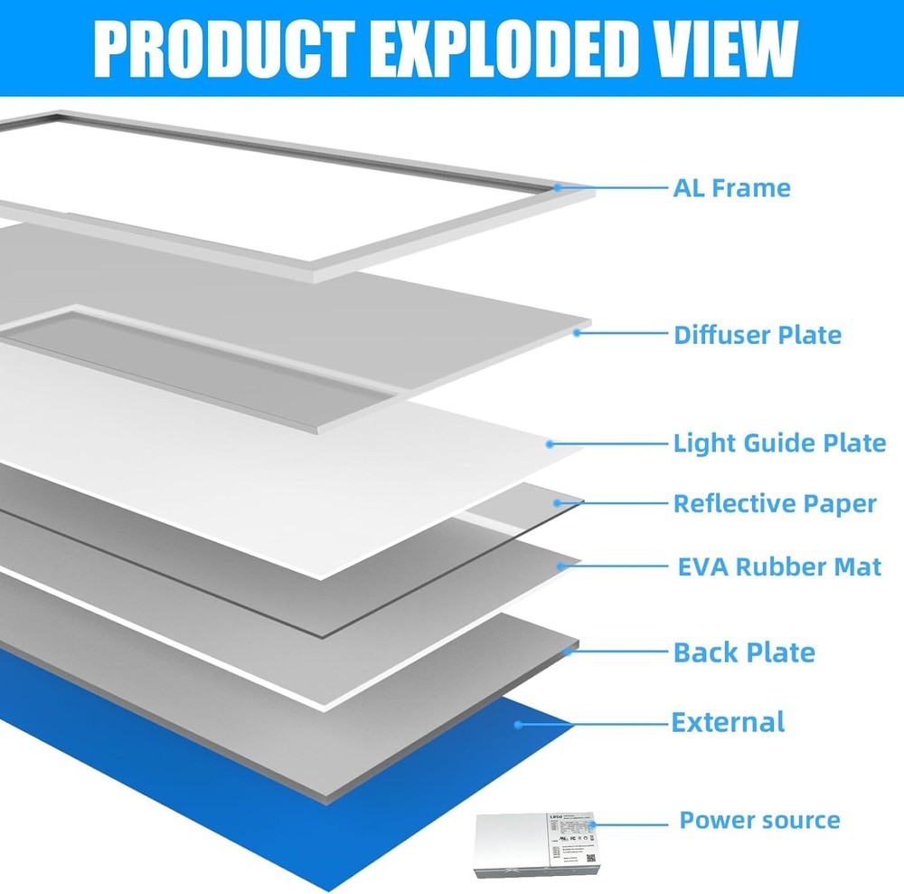 LED Panel Light 2x4FT 75 Watt 5000K Daylight White Dimmable AC 110V-277V 6 PACK