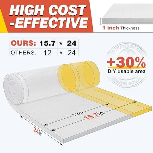 Ceramic Fiber Insulation: 1" Thick 2600F Fireproof Blanket