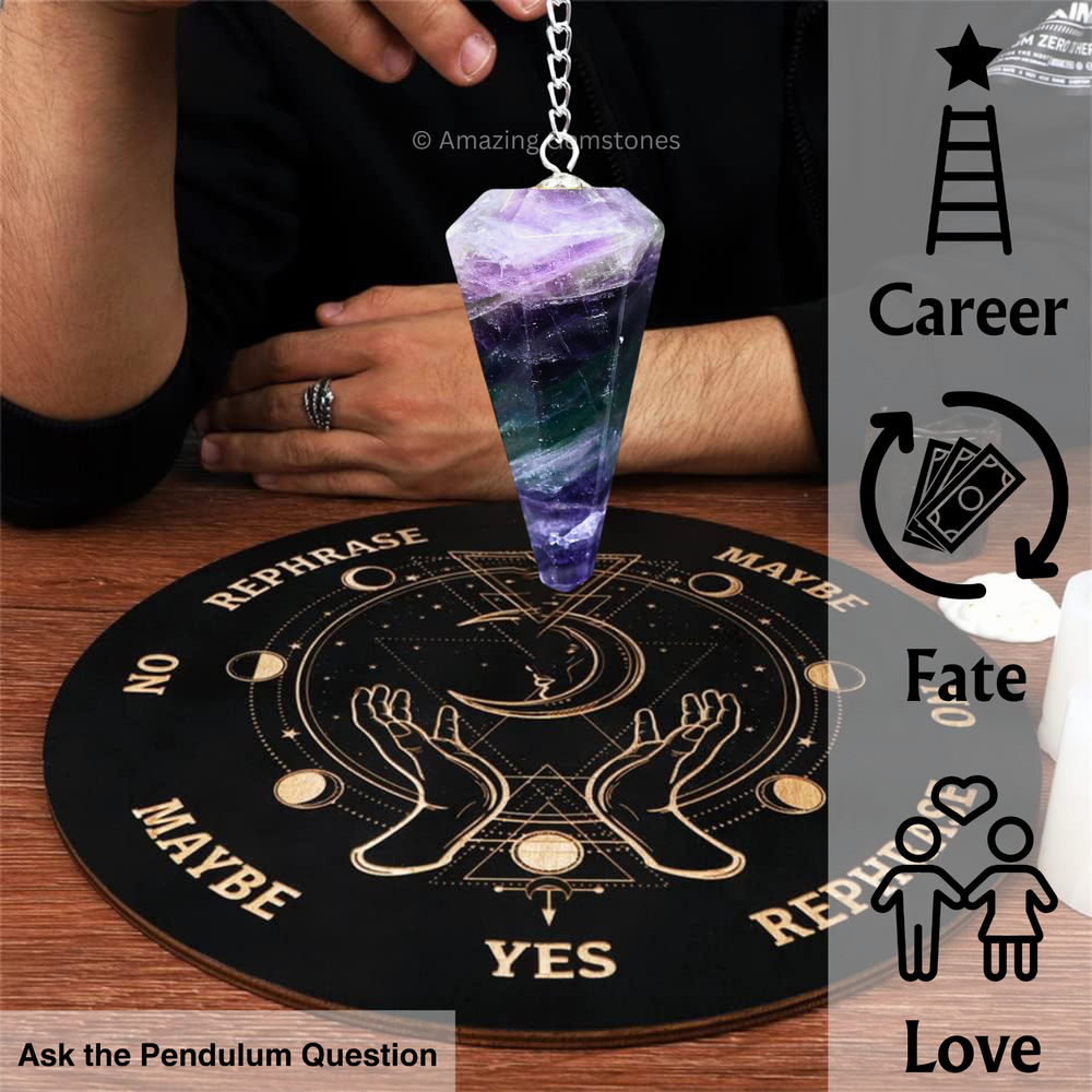 Multi Fluorite Dowsing Crystal Pendulum