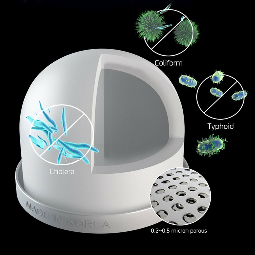 Replacement Ceramic Dome Water Filter 0.2 to 0.5 micron for Zen Systems
