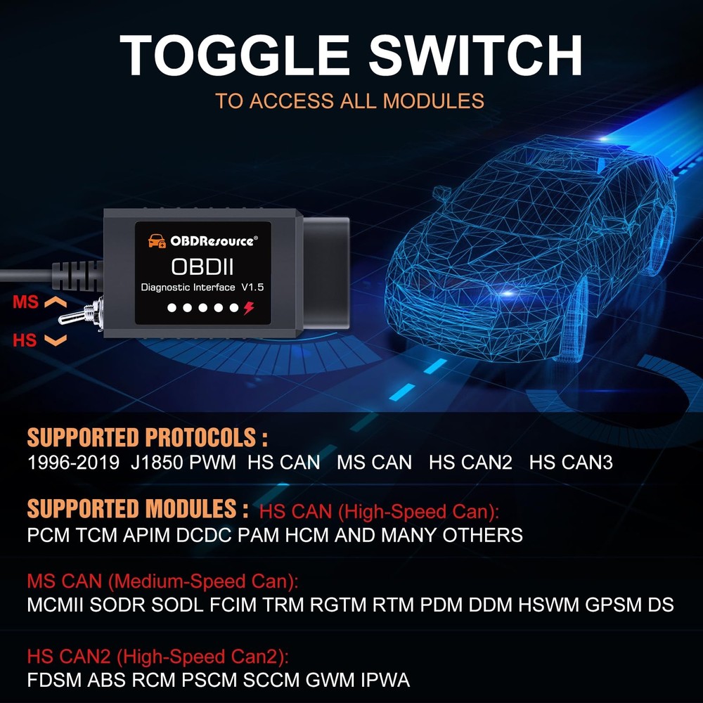 2026 Scan OBD2 Code Reader V1.5 USB Modified Adapter HS/MS CAN For Ford Series