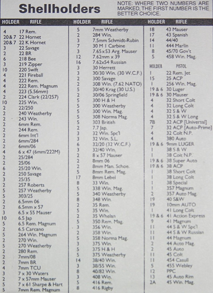 Lee Precision Shell Holder #4 #90521 222 / 223 Rem Based Cases
