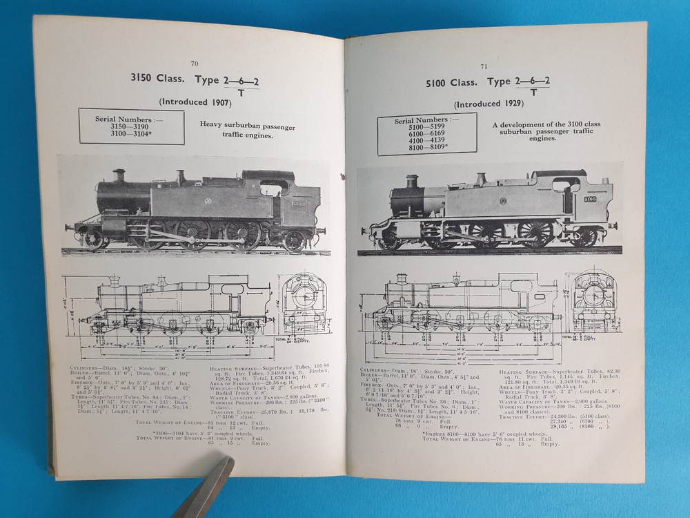 GWR Engines - Names, Numbers, Types & Classes, 1971 Composite Edition hardback