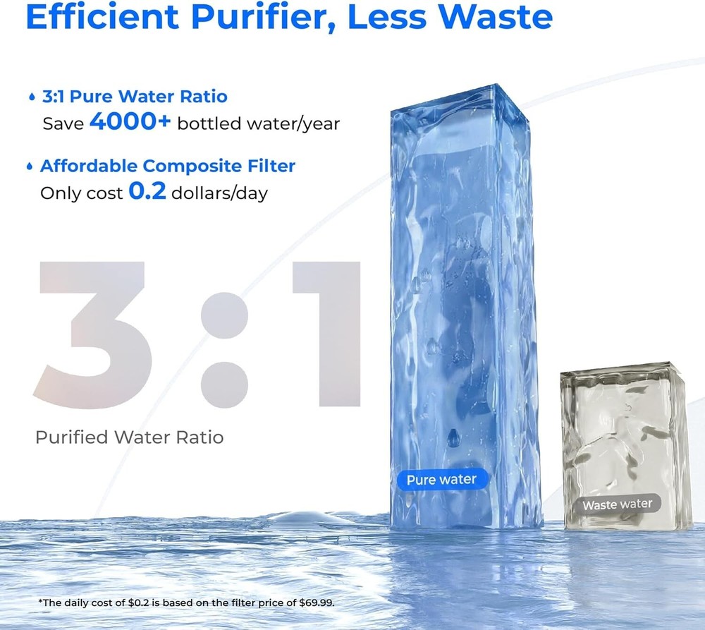 Waterdrop WD-A2 Countertop Reverse Osmosis System Hot and Cold RO System 5-Stage