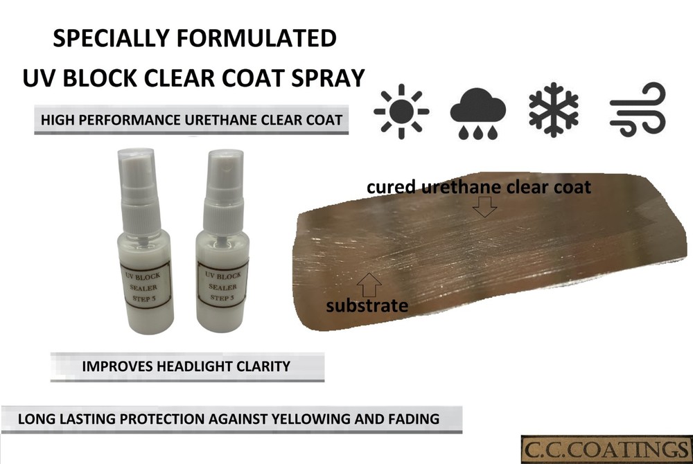 Headlight Restoration Essentials UV Block Clear Coat SPRAY