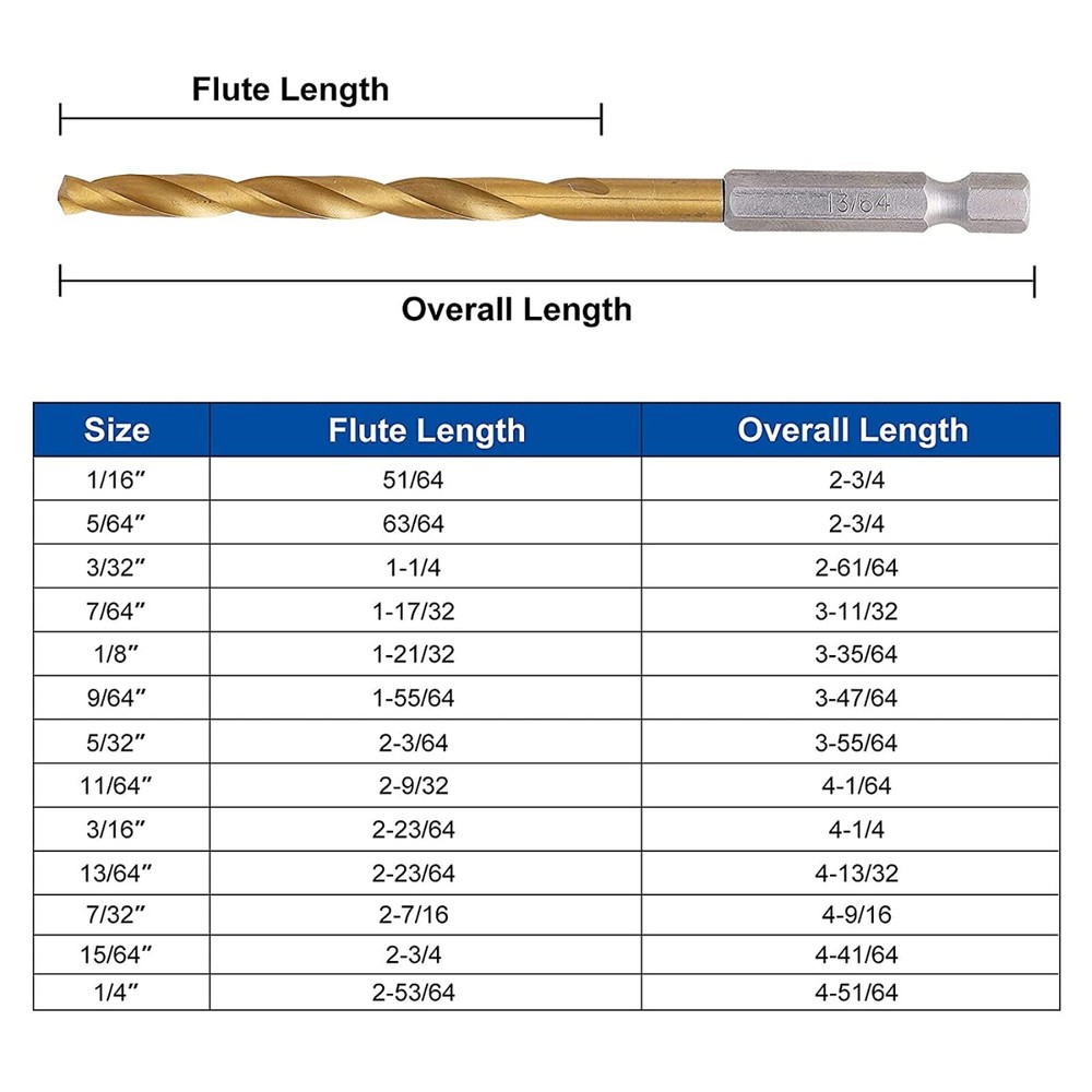 Quick Drill Bit Set Automatic Center Punch Strikes Surface Hammer Spring Loaded