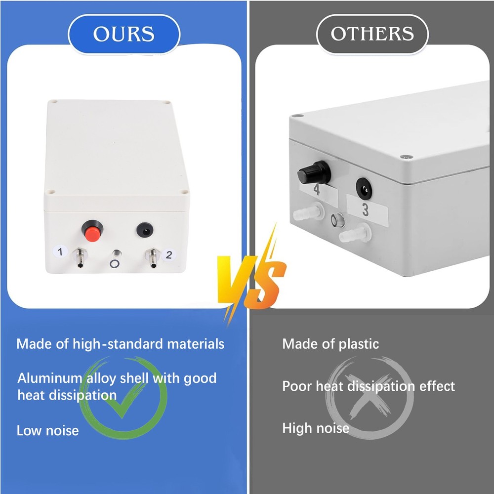 Electric Goat Milker Machine 3L Pulsating Automatic Breast Pump