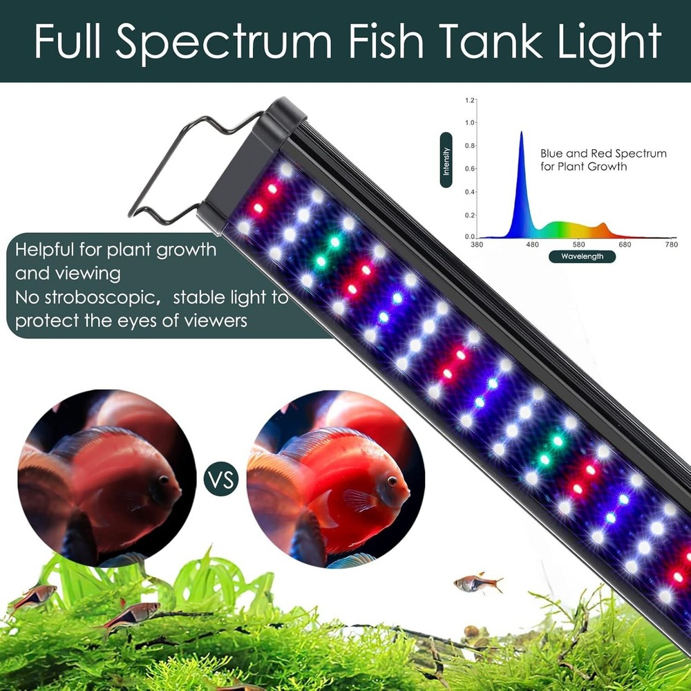 High-Definition 1055 Lumen Aquarium LED Light, 3 Color Modes, Adjustable Size