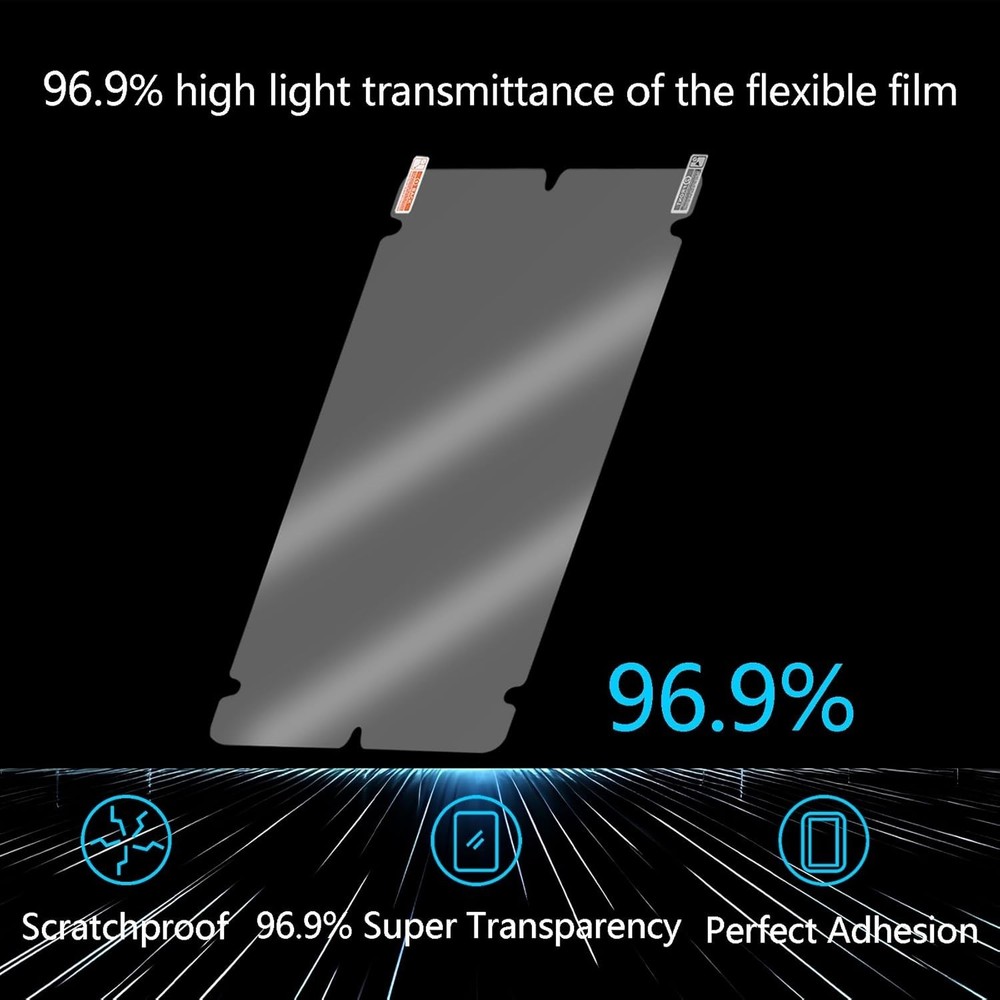5PCS Screen Protector for Anycubic Photon M7 Pro, Resin 3D Printer Scratch Pr