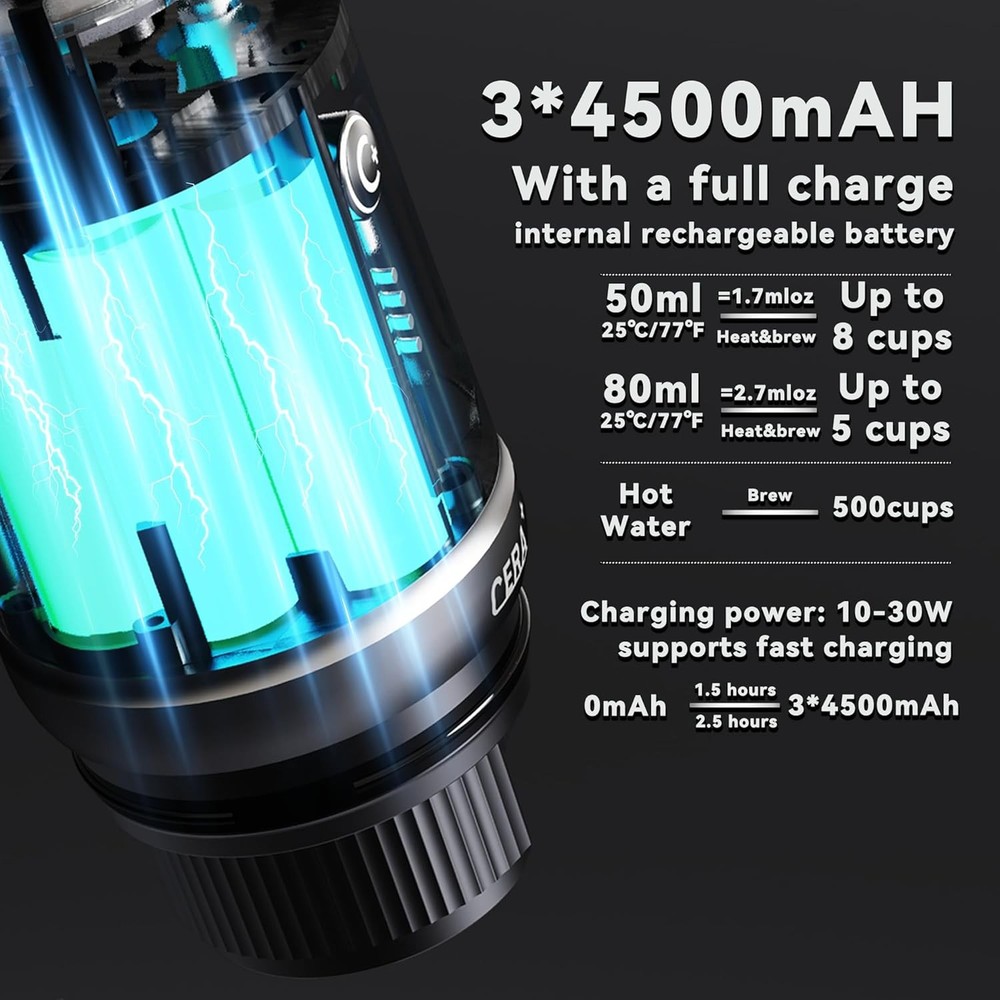 Portable Electric Espresso Maker 20 Bar USB C