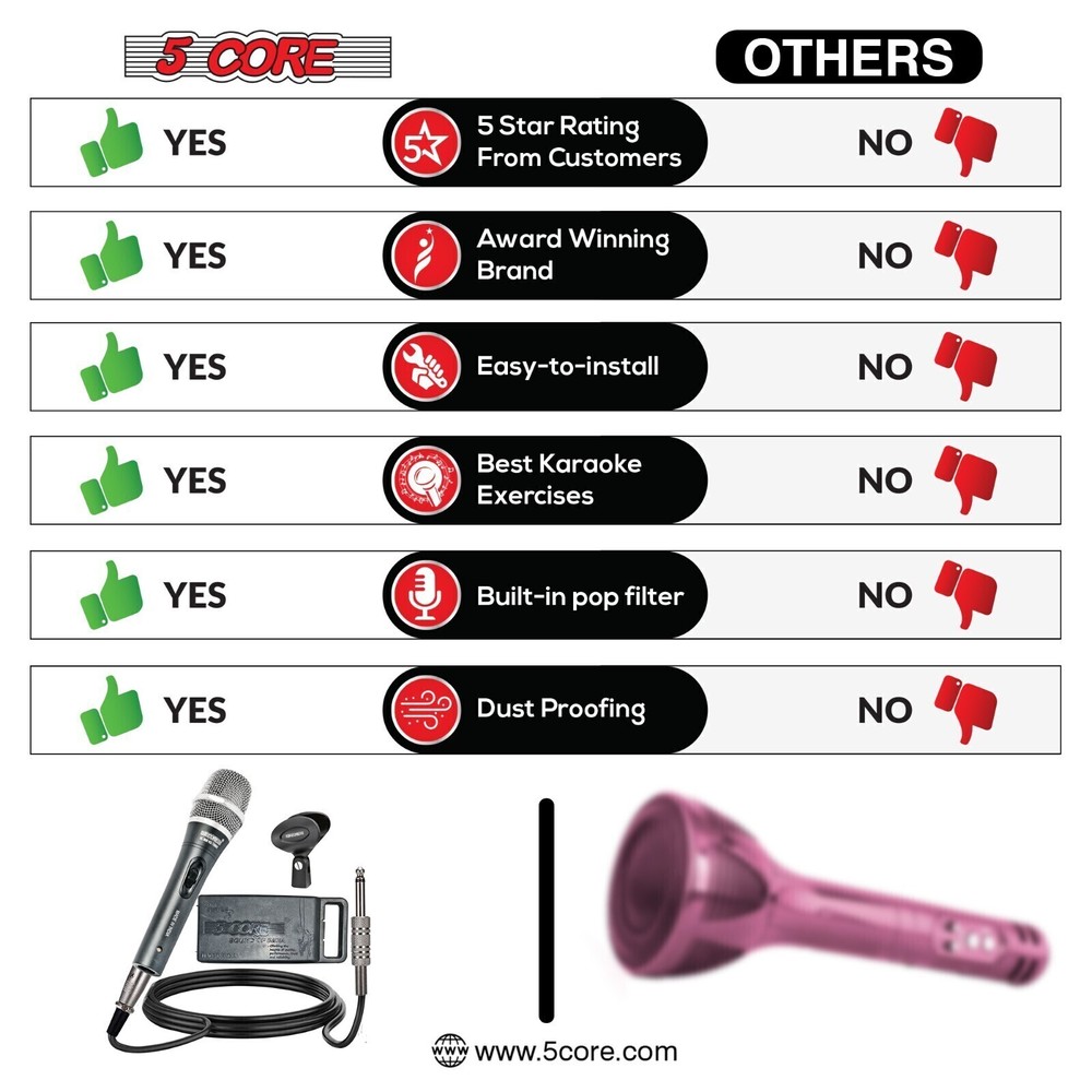 5Core XLR Microphone Dynamic Mic Karaoke Singing Studio Microfono Handheld Mics