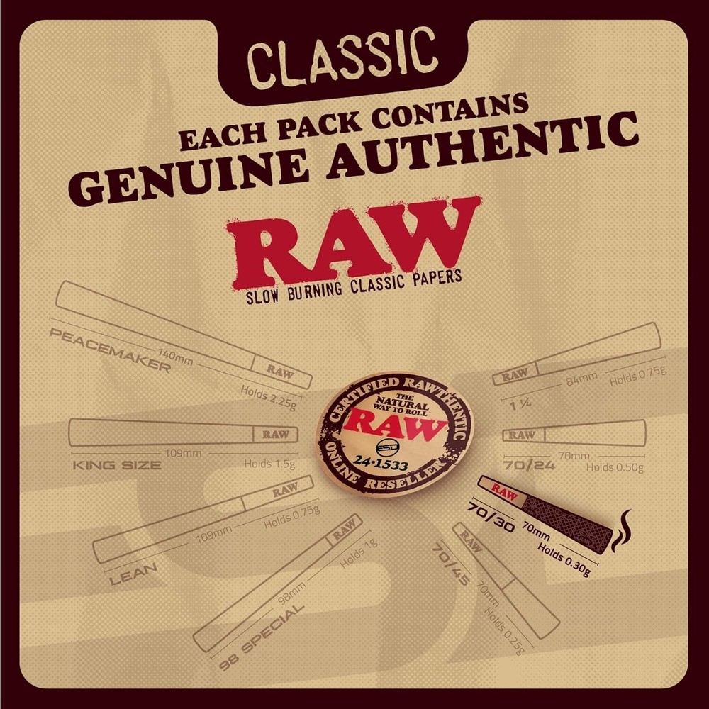 RAW Dogwalker Mini 70/24 Cones – 50 count – Small Pre-Rolled Classic Papers