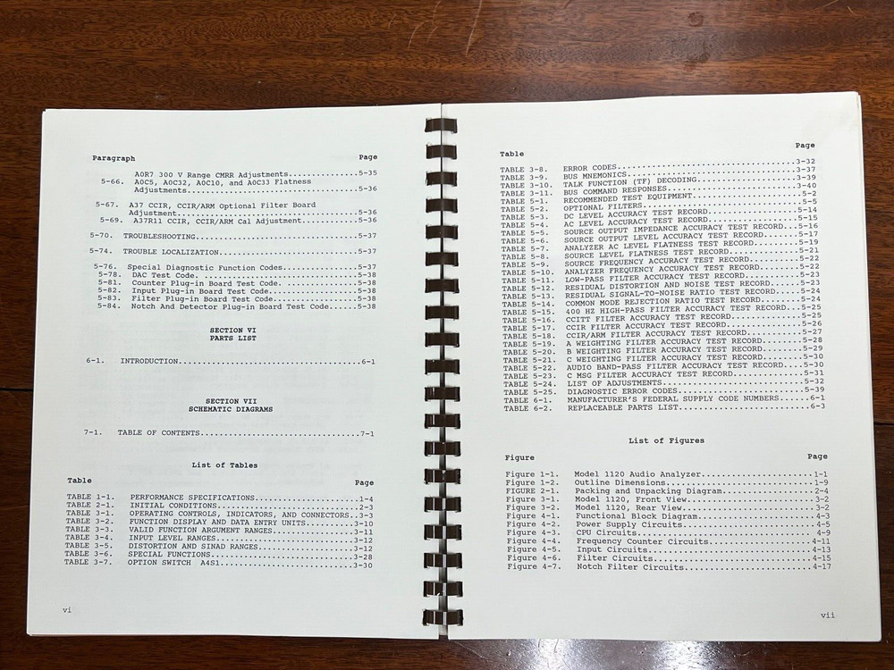 Boonton Auto Analyzer Model 1120 Instruction Manual with Schematics