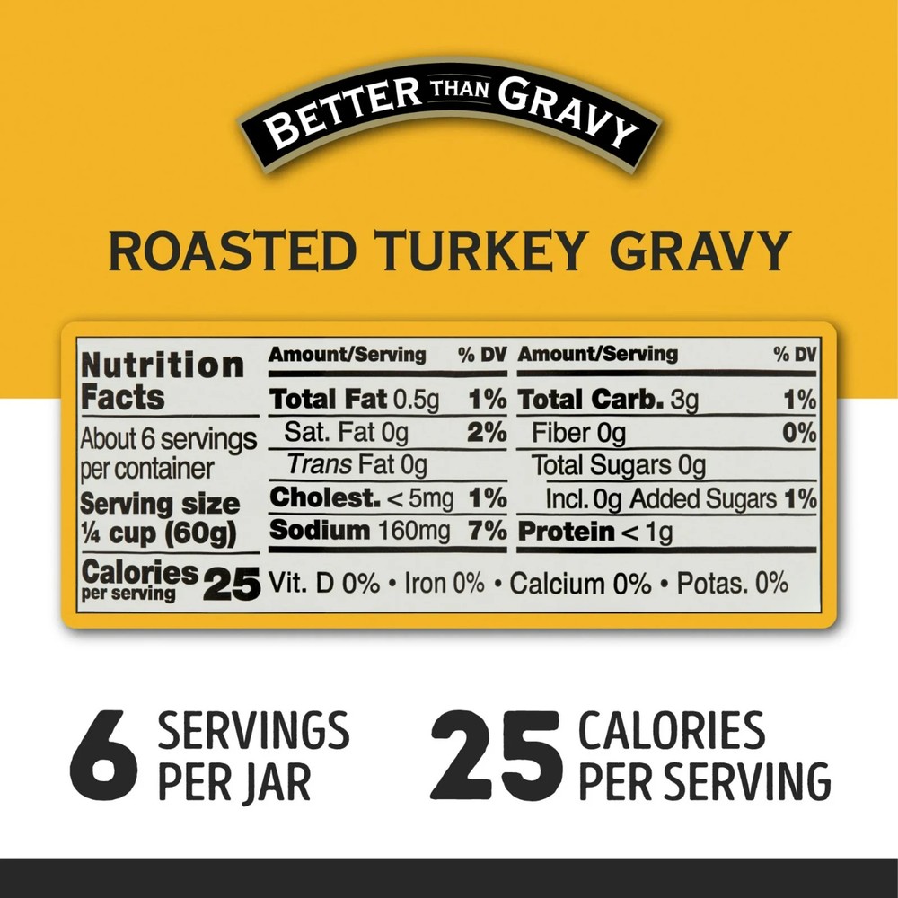 Better Than Gravy Roasted Turkey Gravy