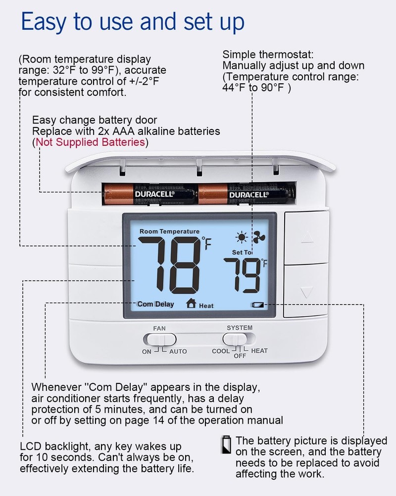 Non Programmable Thermostat for Home 1 Heat/ 1 Cool White Backlight