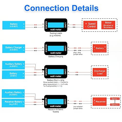 2 Pcs High Precision Watt Meter Power Analyzer Battery Consumption 9000.0