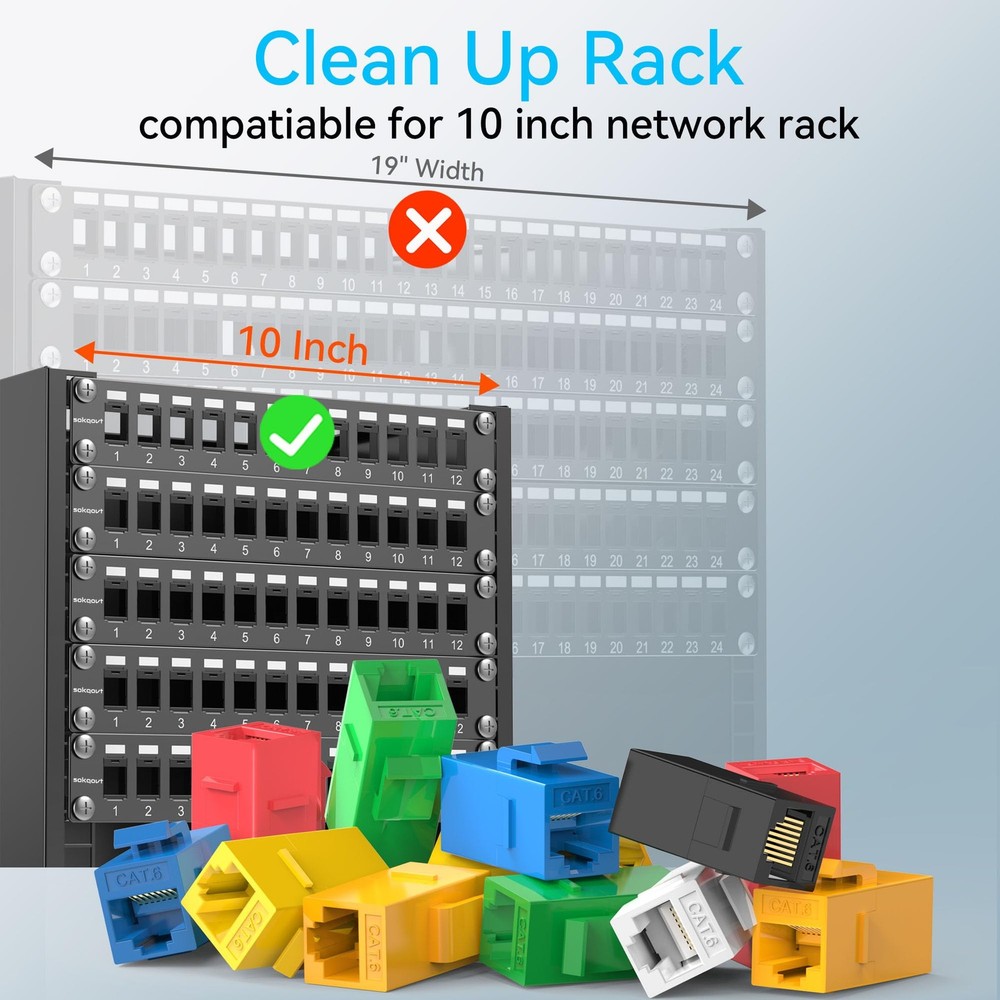 12 Port Mini Blank Keystone Patch Panel Cat6 Network 1U 10 inch Rack Mount