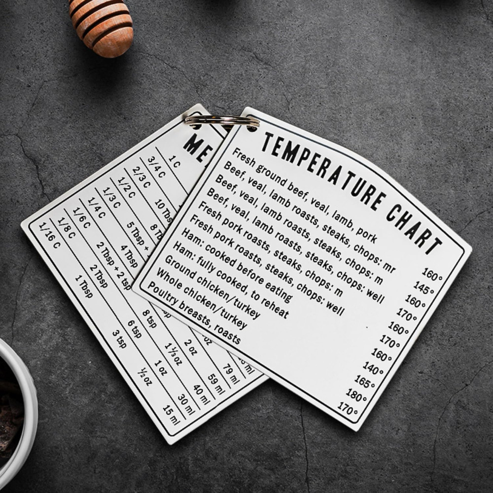 Kitchen Temperature Meat Chicken Fish Chart Magnet | Must have for any Chef |...