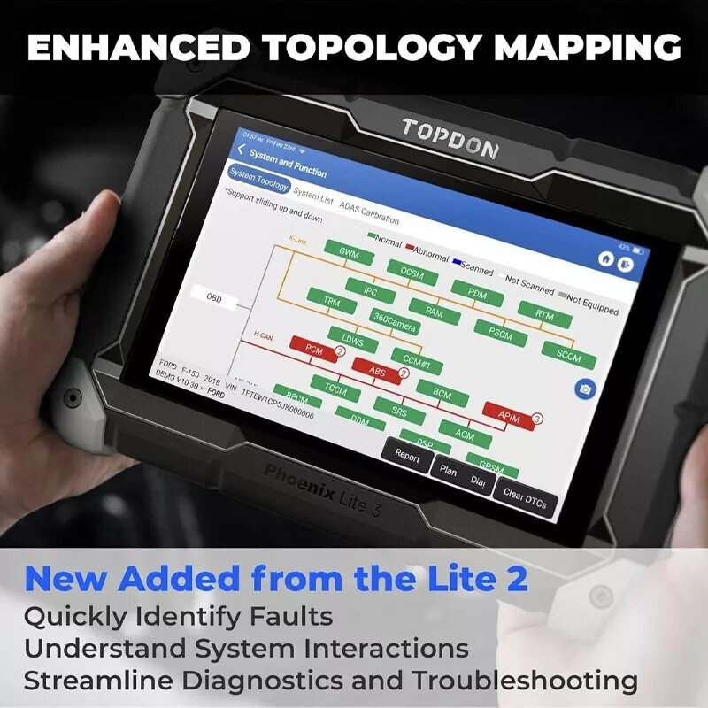 TOPDON Phoenix Lite 3 All Systems Diagnostic FCA AutoAuth ECU Coding Active Test