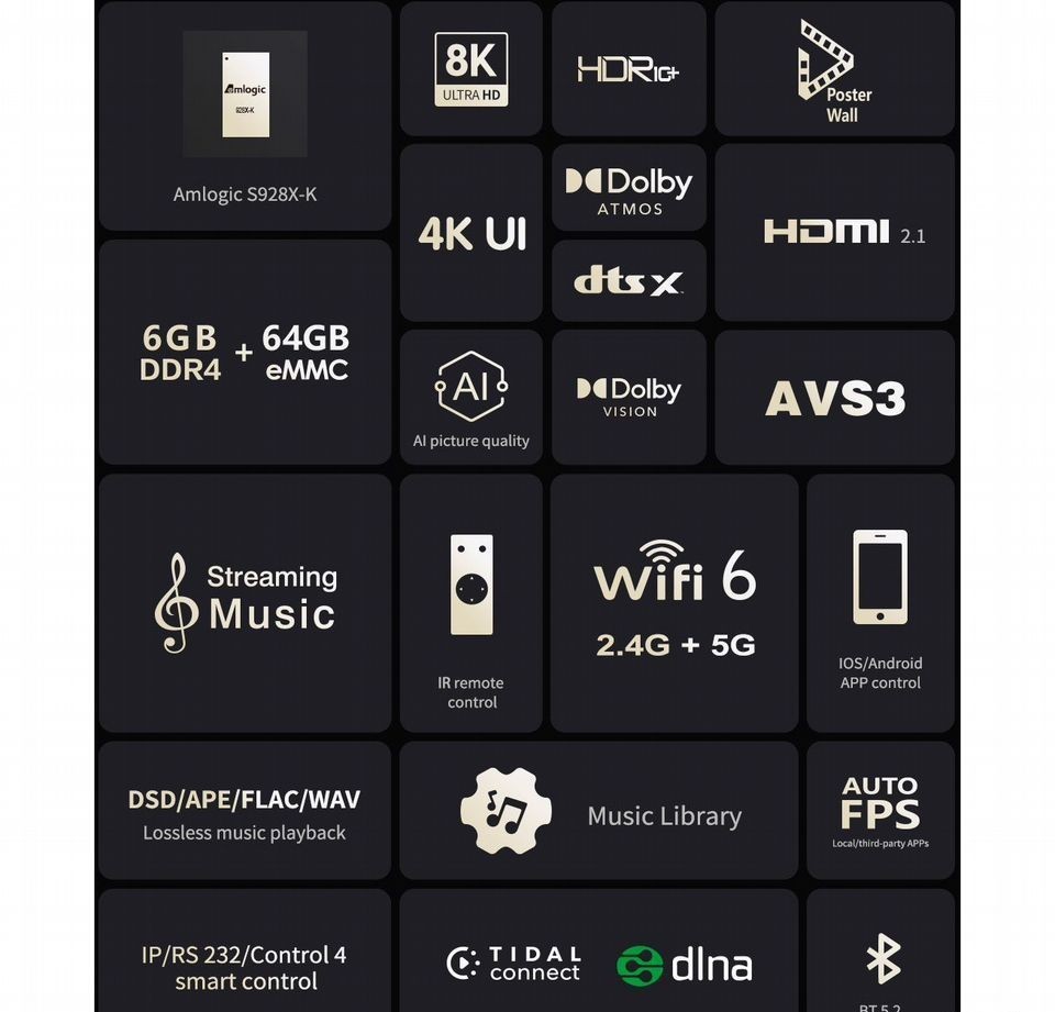 Zidoo Z30 PRO