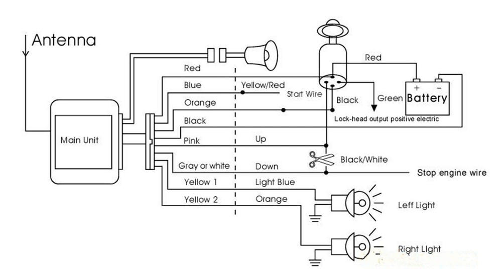 DC12V Motorcycle Anti-Theft Alarm Security System Remote Control Engine Start...