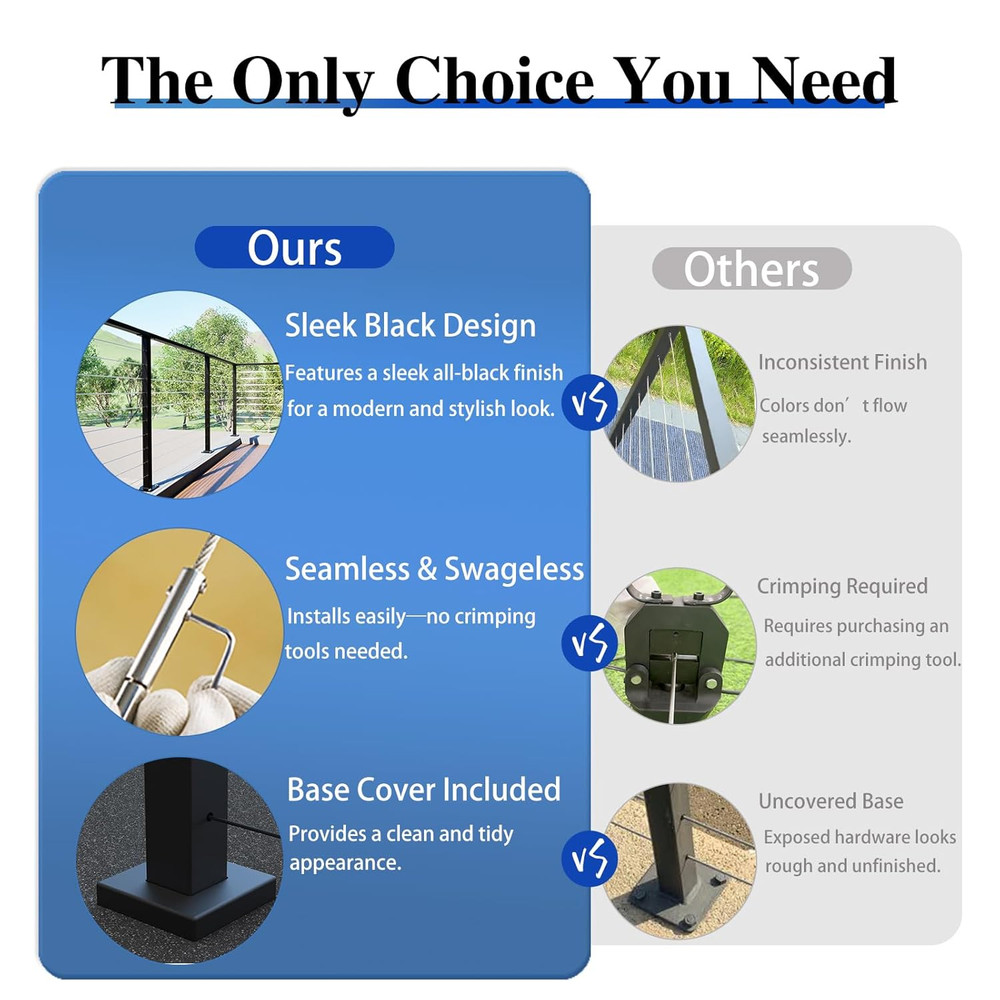 5-10FT Deck Cable Railing Kit, 2 Pack 36" Level Post with 150FT Cable, Swageless