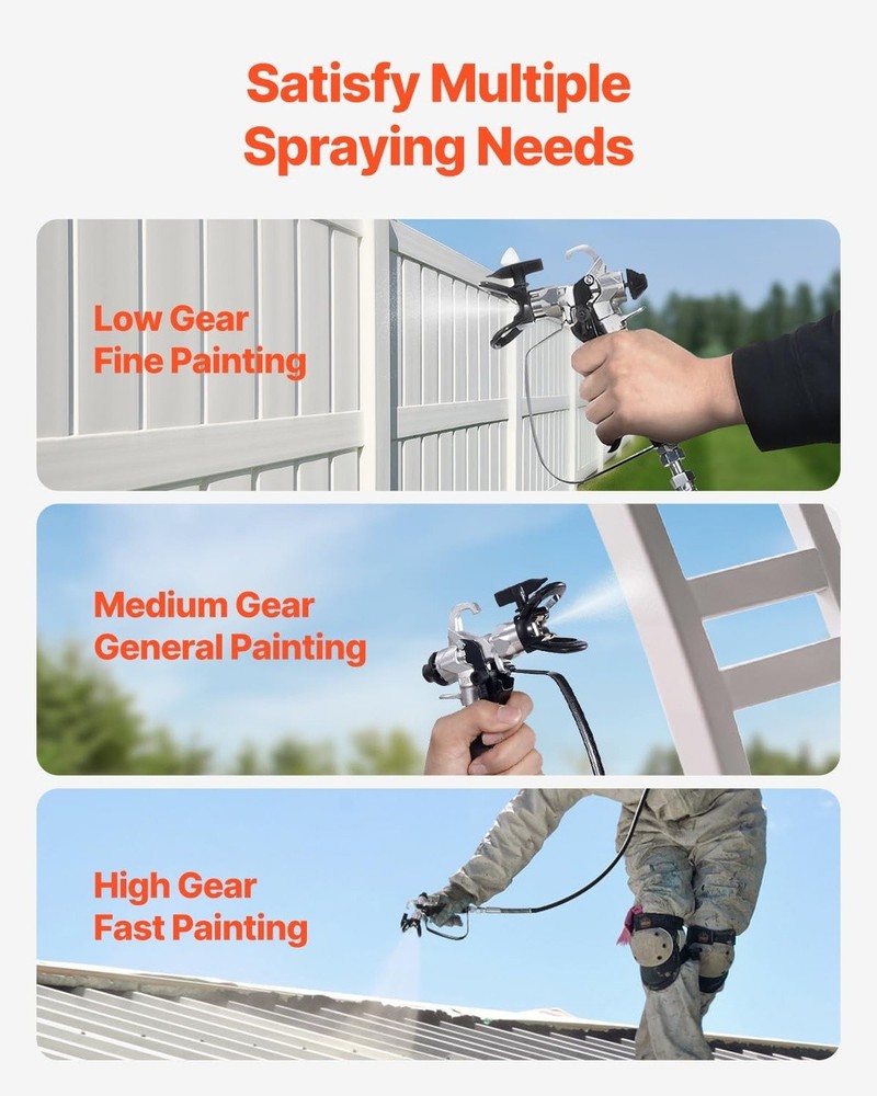 Airless Sprayer 650W VEVOR for Interior