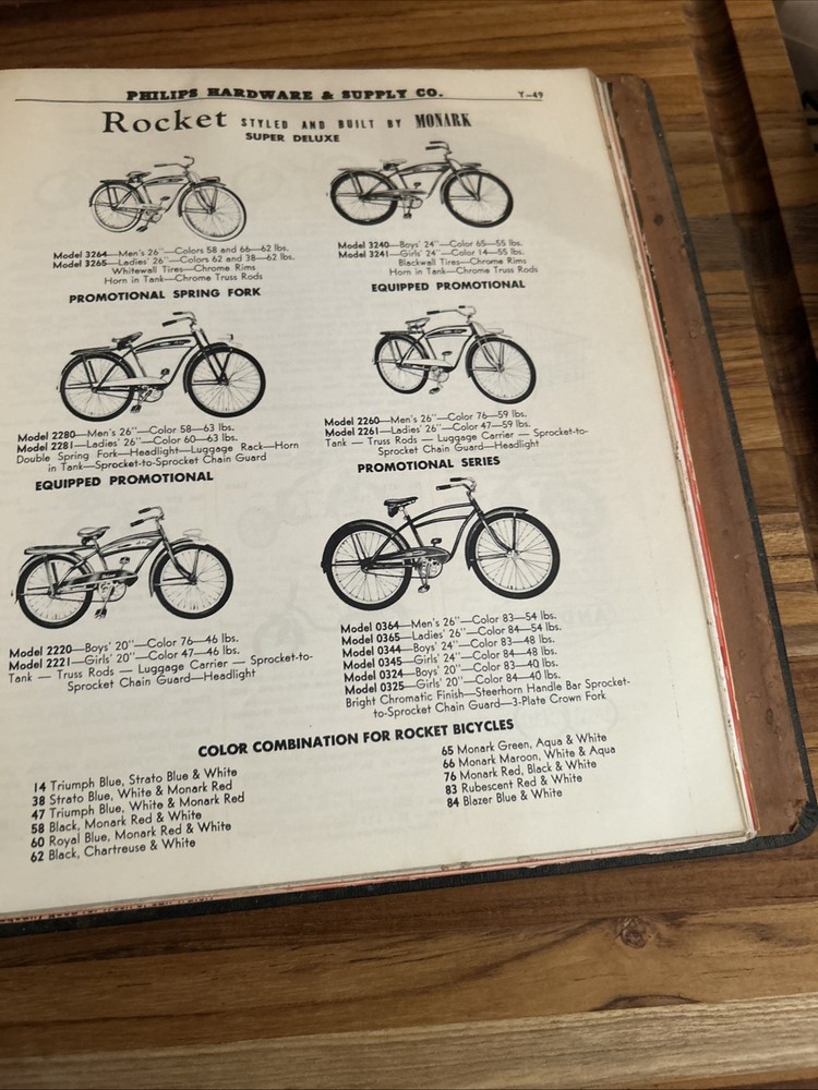 1954 PHIILIPS Hardware Tools Supplies General Catalog