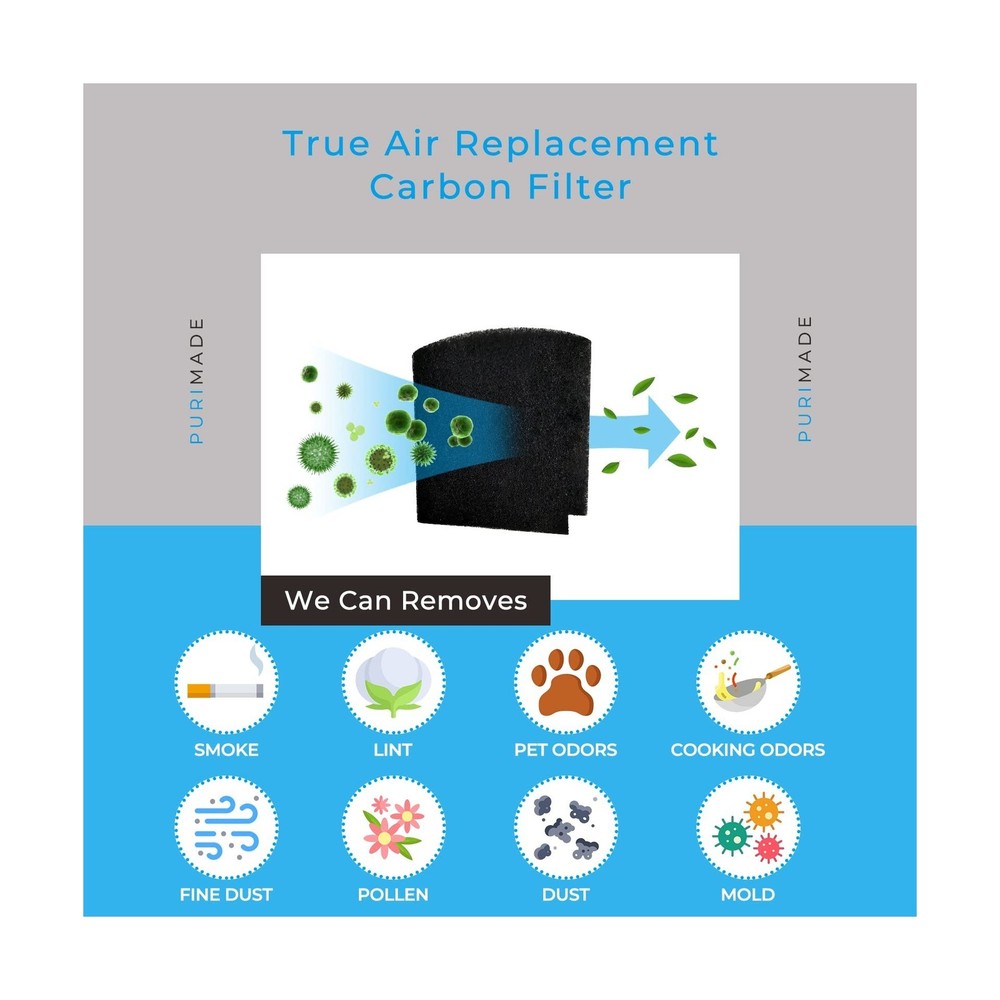 PURIMADE Hamilton TrueAir Replacement Carbon Filter, 12Pack Ham... FAST USA SHIP