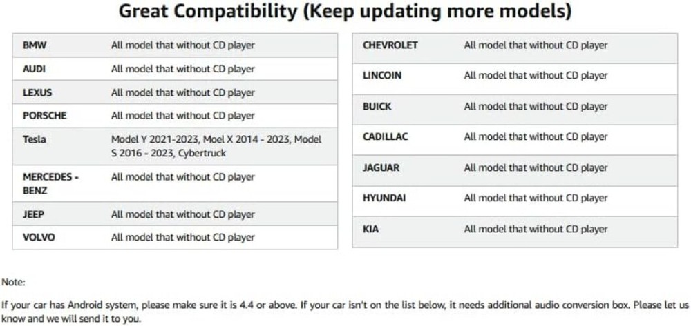 Universal External CD Player for Car with Remote Control & USB Extension Cable