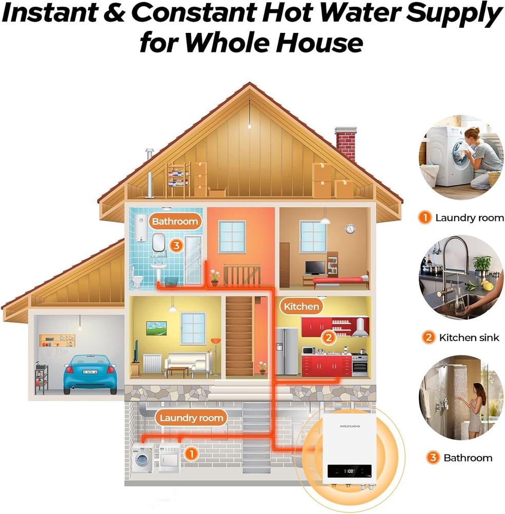 24KW Electric Tankless Water Heater Instant Hot On Demand for Whole House 240V