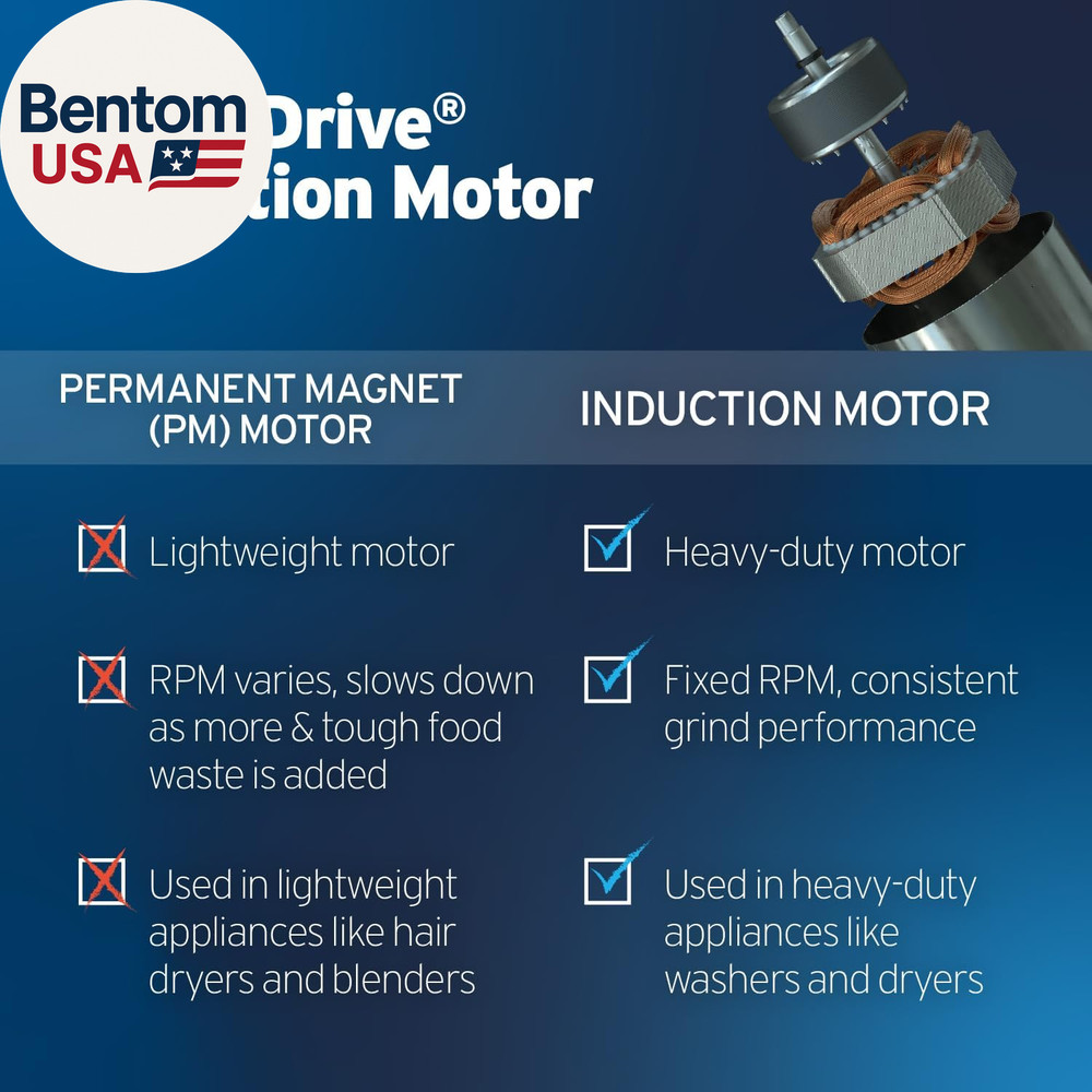 Badger 5XP Garbage Disposal, Standard Series 3/4 HP Continuous Feed Food Waste D